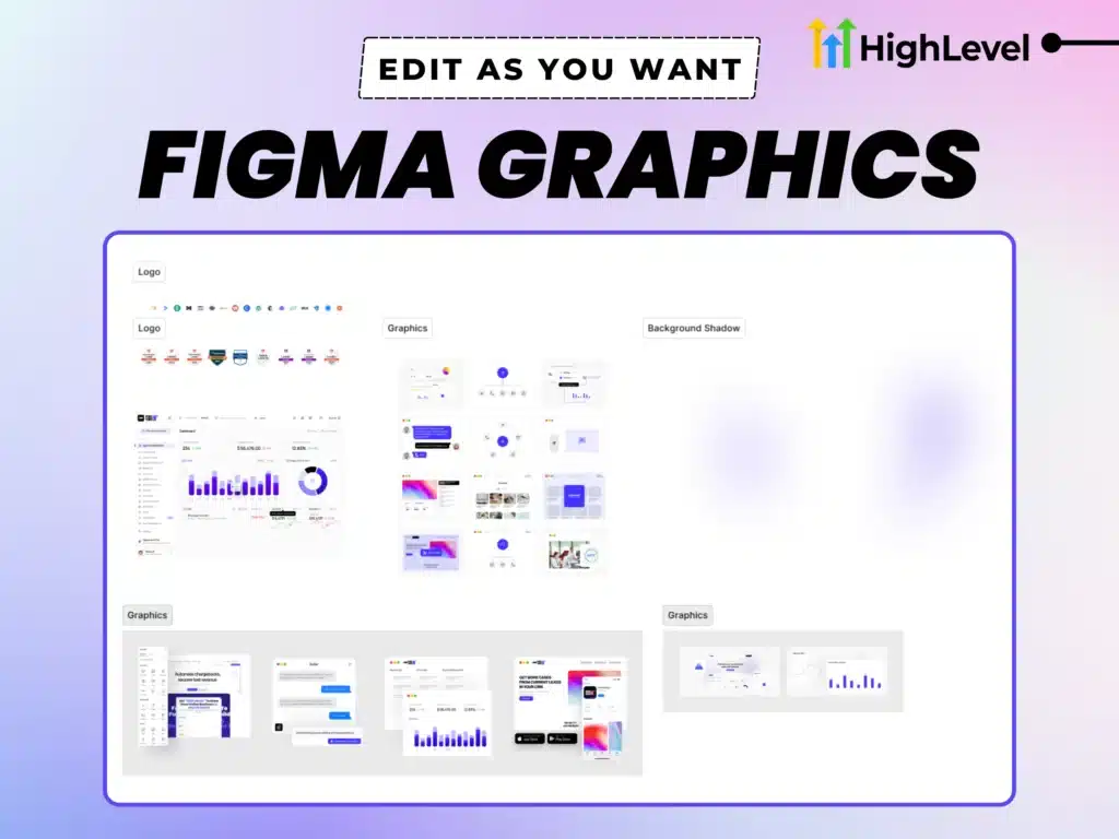 Editable Figma Graphics for SaaS Mockups – Customize Colors & Screens Easily