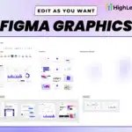 Editable Figma Graphics for SaaS Mockups – Customize Colors & Screens Easily