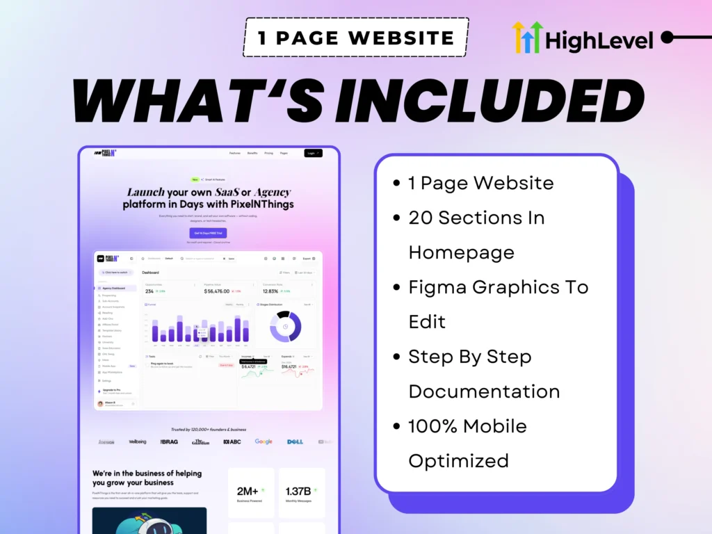 GoHighLevel SaaS Mode Landing Page for Agency Owners