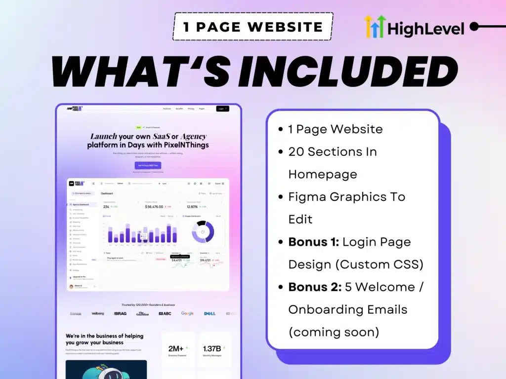 GoHighLevel SaaS Kit Contents_ White-Label Pages & Figma Assets
