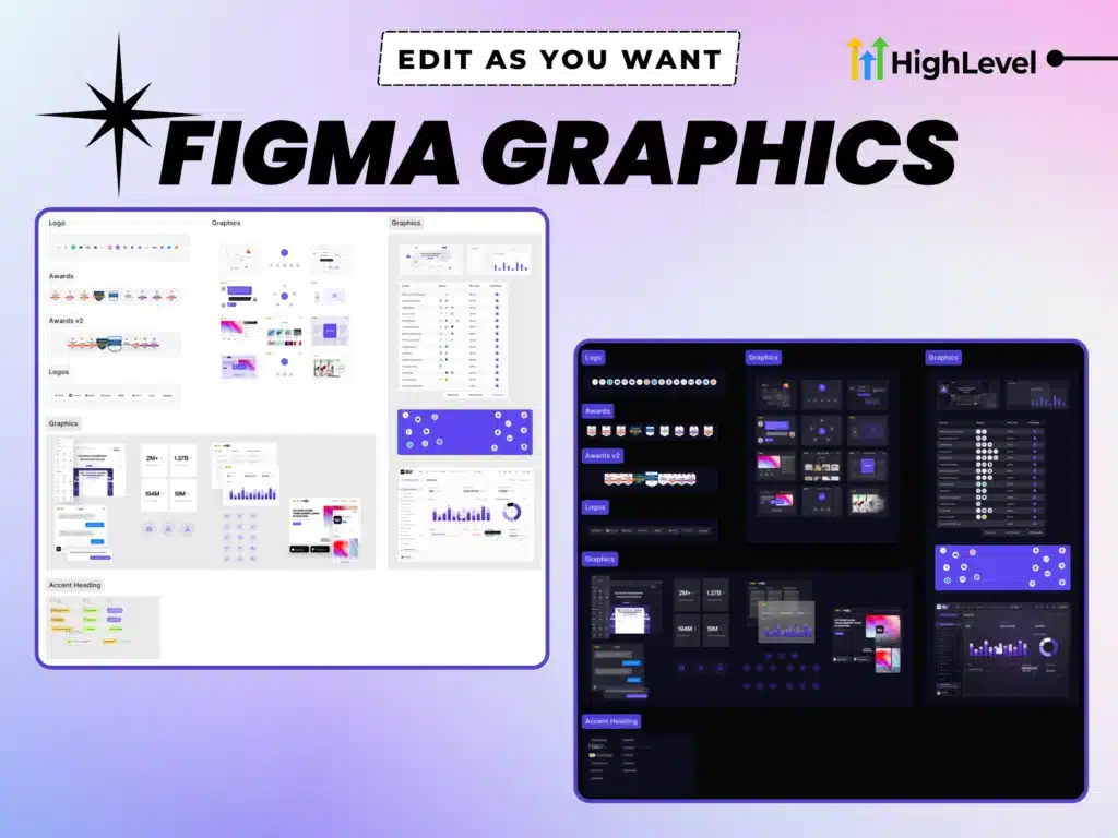 figma files for ghl saas website – editable designs for customization and branding