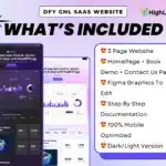 what's included in ghl saas website bundle – 3 page template, figma, docs, dark light ui