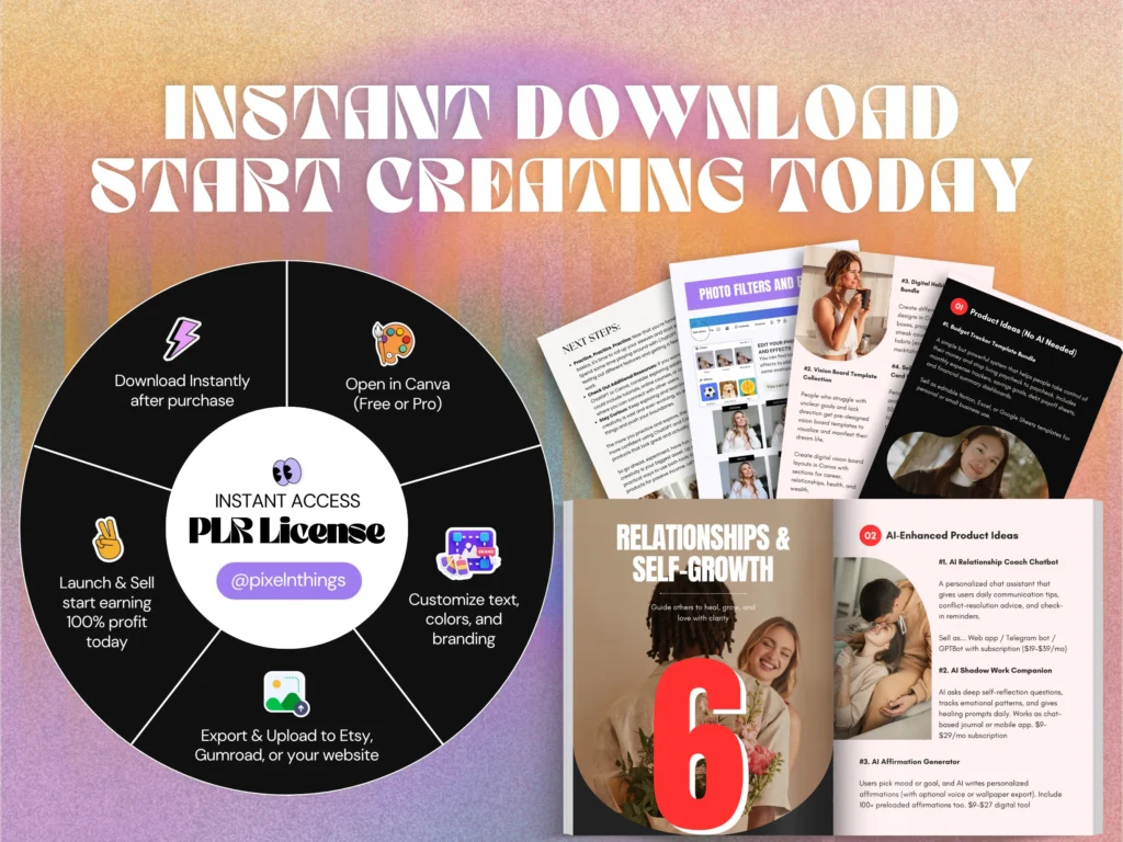 instant digital download instructions showing 5 steps to edit, upload, and sell plr products in canva